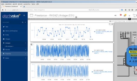 plantvalue_browser